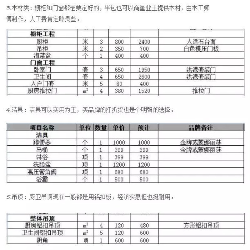 百色装修报价
